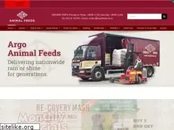 Sites similar to argofeeds.com