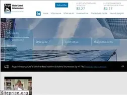 Sites similar to argoinfrastructure.com.au