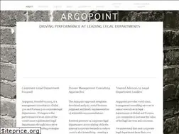 Sites similar to argopoint.com