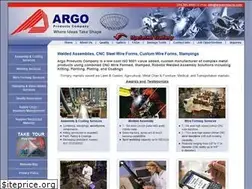 Sites similar to argoproducts.com