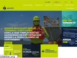 Sites similar to argos.co