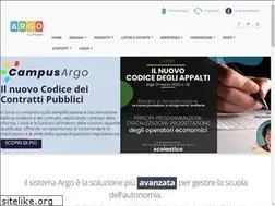 Sites similar to argosoftware.it