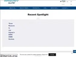 Sites similar to argosy.com.tw