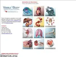 Sites similar to argosymedical.com