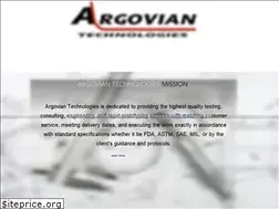 Sites similar to argovian.net