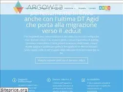 Sites similar to argoweb.net