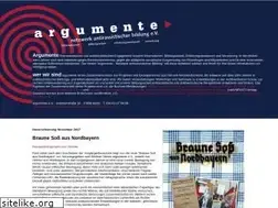 Sites similar to argumente-netzwerk.de
