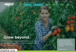 Sites similar to arguscontrols.com