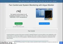 Sites similar to argusmonitor.com