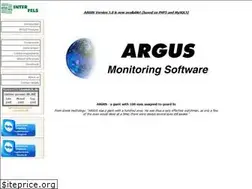 Sites similar to argusmonitoringsoftware.com