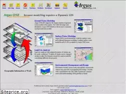 Sites similar to argusone.com