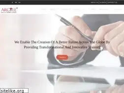 Sites similar to argyle.co.in