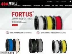 Sites similar to argylematerials.com