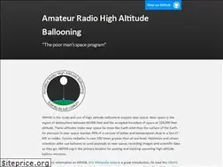 Sites similar to arhab.org