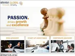 Sites similar to arham-global.com
