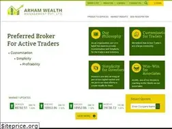 Sites similar to arhamwealth.com