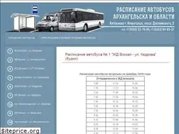Sites similar to arhbus.ru