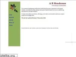 Sites similar to arhenderson.net