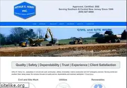 Sites similar to arhenry.com