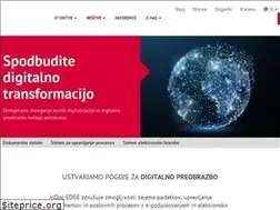 Sites similar to arhiviraj-si.com
