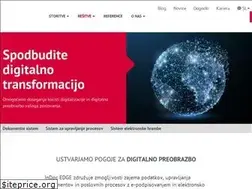 Sites similar to arhiviraj.si