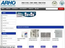 Sites similar to arho.com.uy