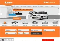 Sites similar to arho.cz