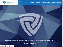 Sites similar to arhont.com