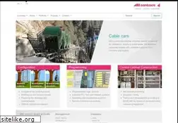 Sites similar to ari-contact.de