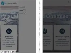 Sites similar to aria-networks.com