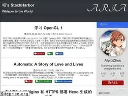 Sites similar to aria.ismyonly.one