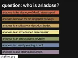 Sites similar to ariadoss.com