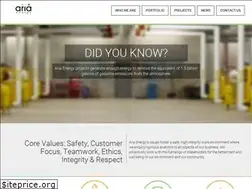 Sites similar to ariaenergy.com