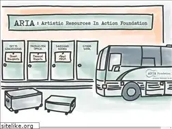 Sites similar to ariafoundation.org