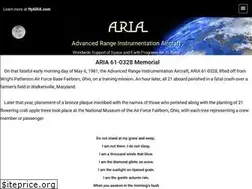 Sites similar to ariamemorial.com
