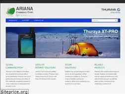 Sites similar to arianacorp.com