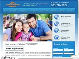 Sites similar to arianagency.com