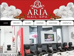 Sites similar to arianailcityline.com
