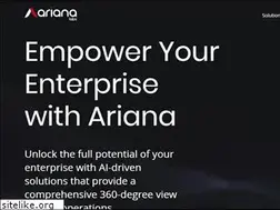 Sites similar to arianalabs.com