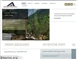 Sites similar to arianaresources.com
