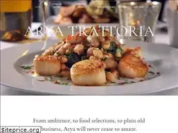 Sites similar to arianorthend.com