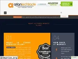 Sites similar to ariantechtrade.com