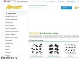 Sites similar to ariat.hk