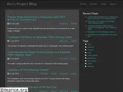 Sites similar to aricbeaver.com