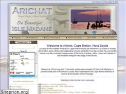 Sites similar to arichat.com