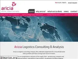 Sites similar to aricia.ltd.uk
