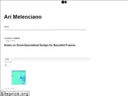 Sites similar to ariciano.medium.com