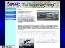 Sites similar to aricom.nl