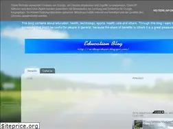 Sites similar to aridhoprahasti.blogspot.com