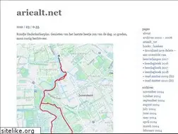 Sites similar to ariealt.net